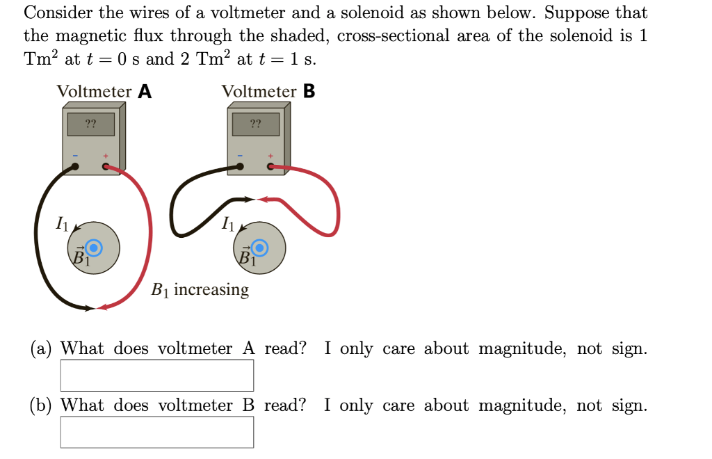 Solved Consider the wires of a voltmeter and a solenoid as