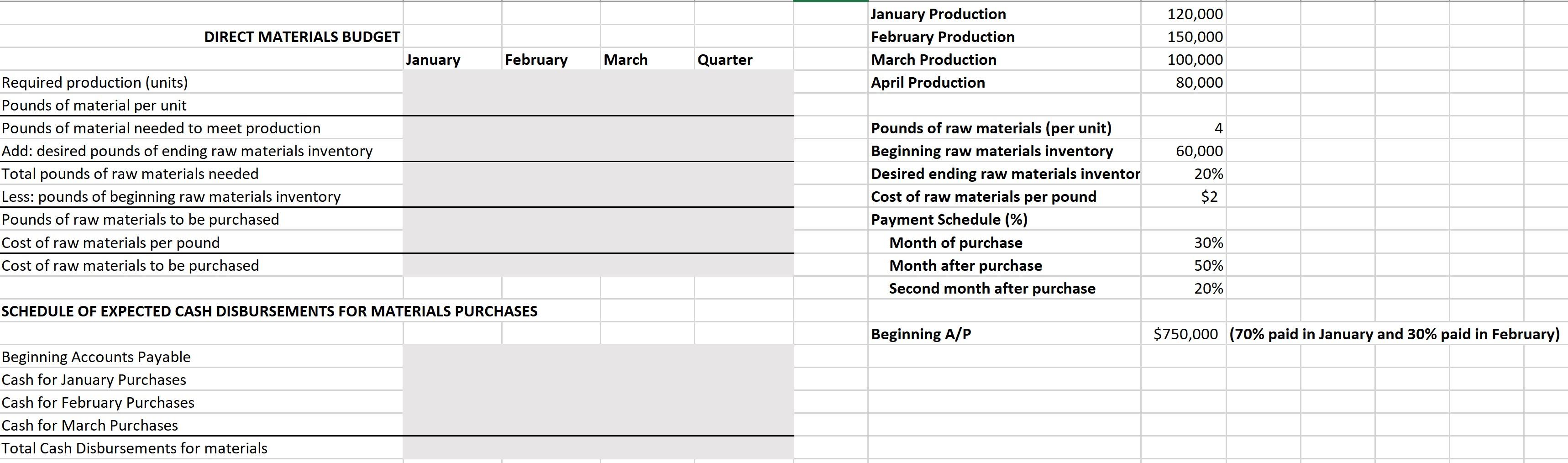 Solved ACCTG 231 - Spring 2021 Excel Problem 2 - Directions | Chegg.com