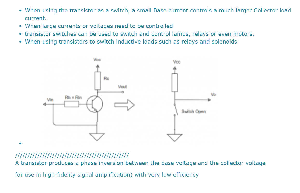 When using the transistor as a switch, a small Base | Chegg.com