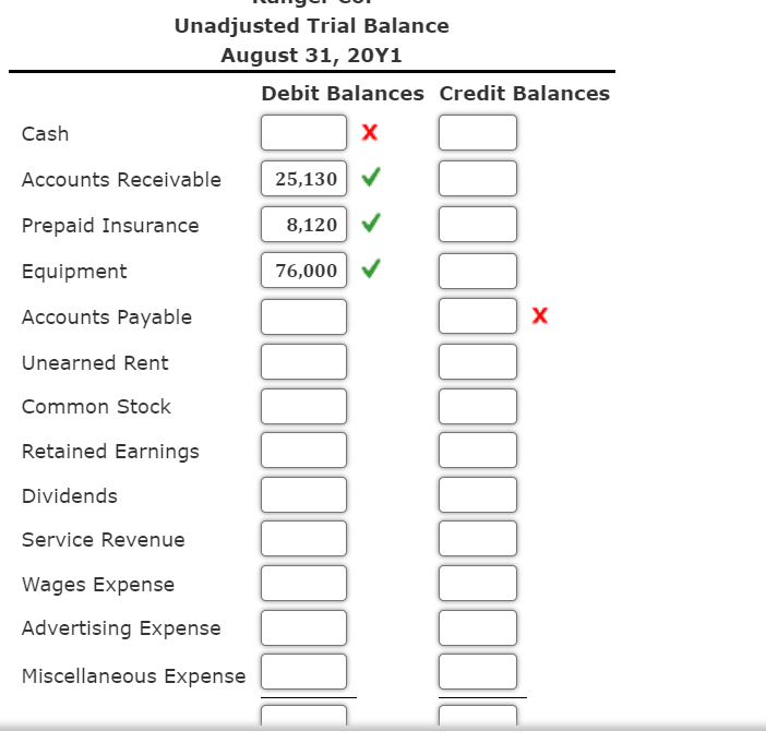 citicard cash advance