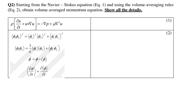 Solved Q2) Starting from the Navier-Stokes equation (Eq. 1) | Chegg.com