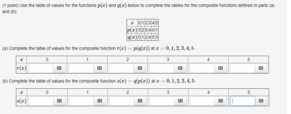 Solved Use the table of values for the functions p(x)p(x) | Chegg.com