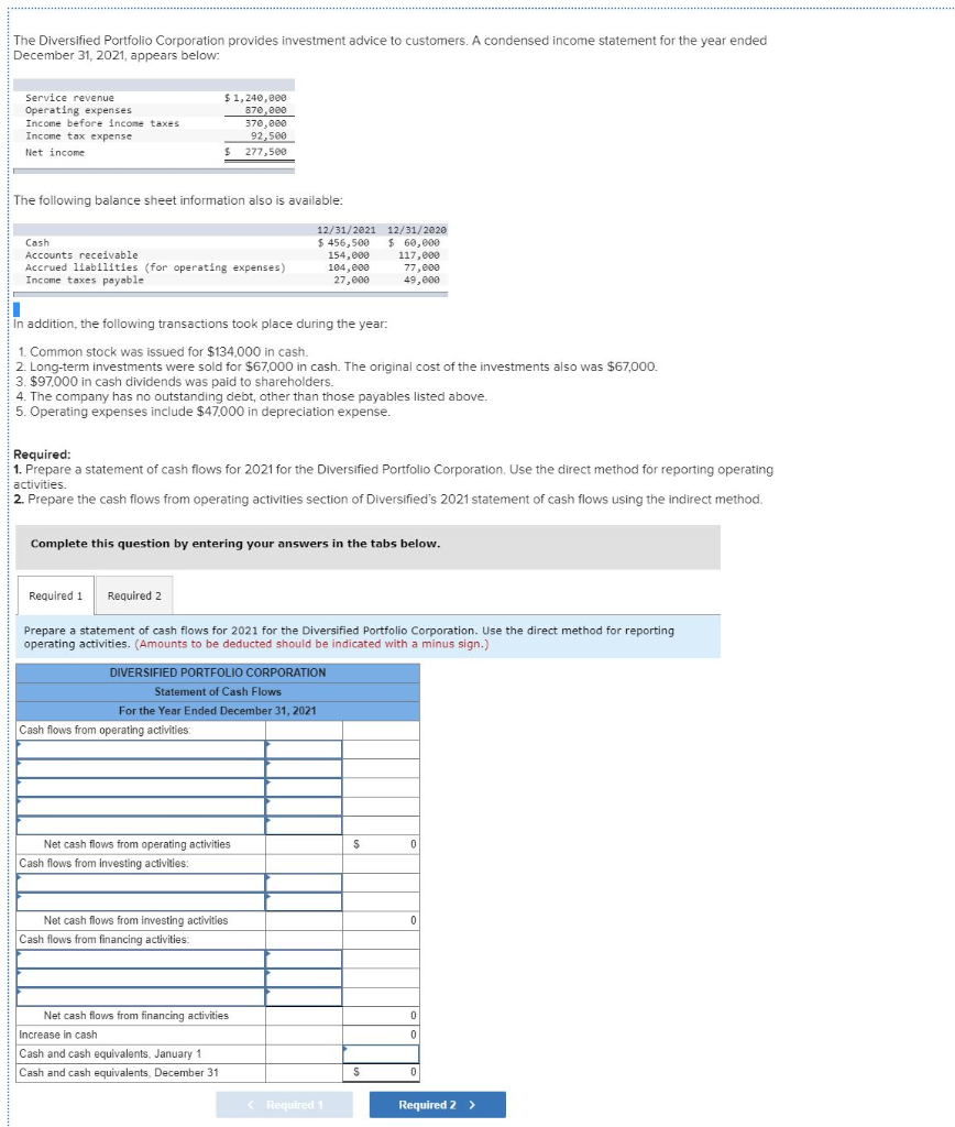 Solved The Diversified Portfolio Corporation Provides 