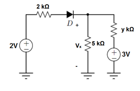 Solved In the circuit given in the figure, a) Determine the | Chegg.com