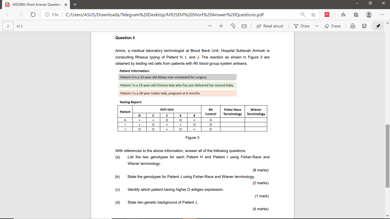 Solved O De Midsem Short Answer Question X H E File C Chegg Com
