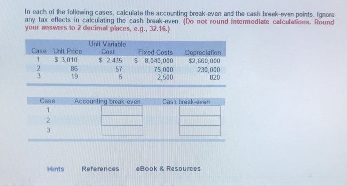 What Does Following Each Case Mean? – IDGFN