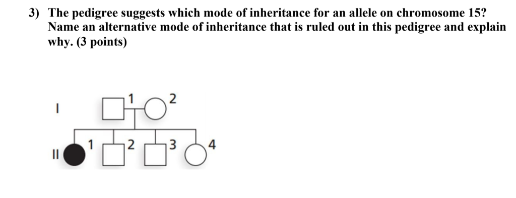 Solved 3) The pedigree suggests which mode of inheritance | Chegg.com