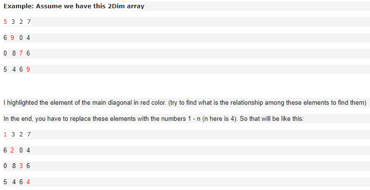 Solved Java Script with the following:-Declare an n x n | Chegg.com