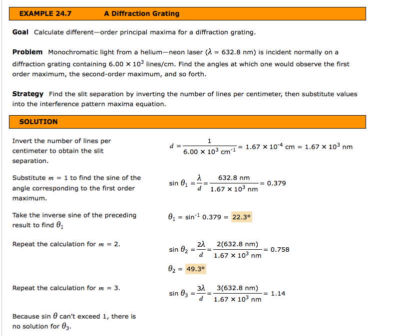 diffraction grating equation a level
