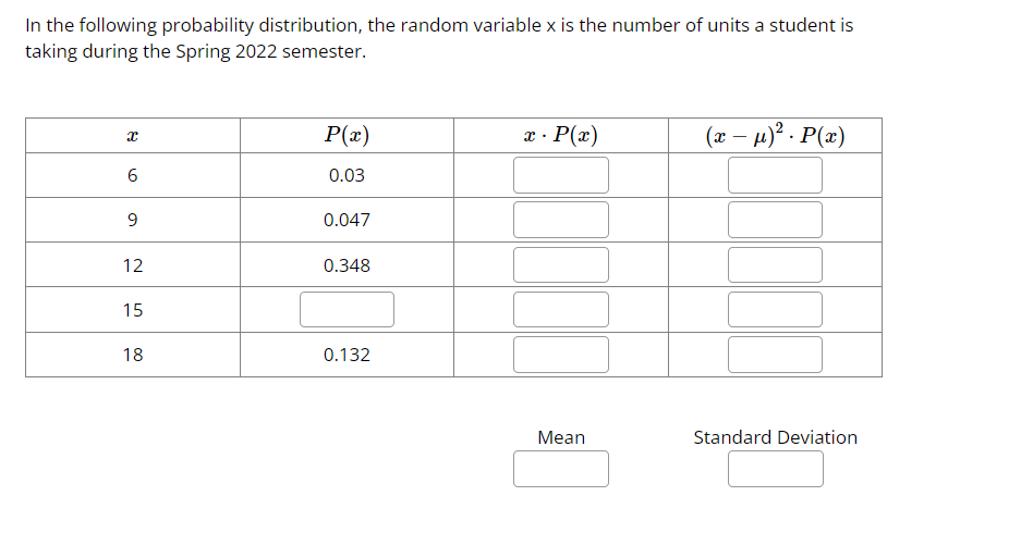 Solved In the following probability distribution, the random | Chegg.com