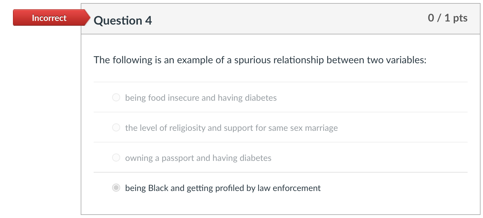 solved-incorrect-question-4-0-1-pts-the-following-is-an-chegg