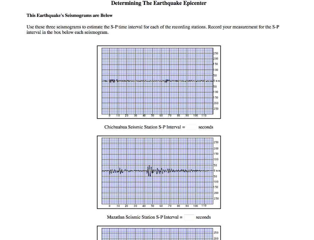 solved-determining-the-earthquake-epicenter-this-chegg