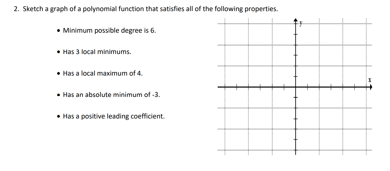 Solved 2. Sketch a graph of a polynomial function that | Chegg.com