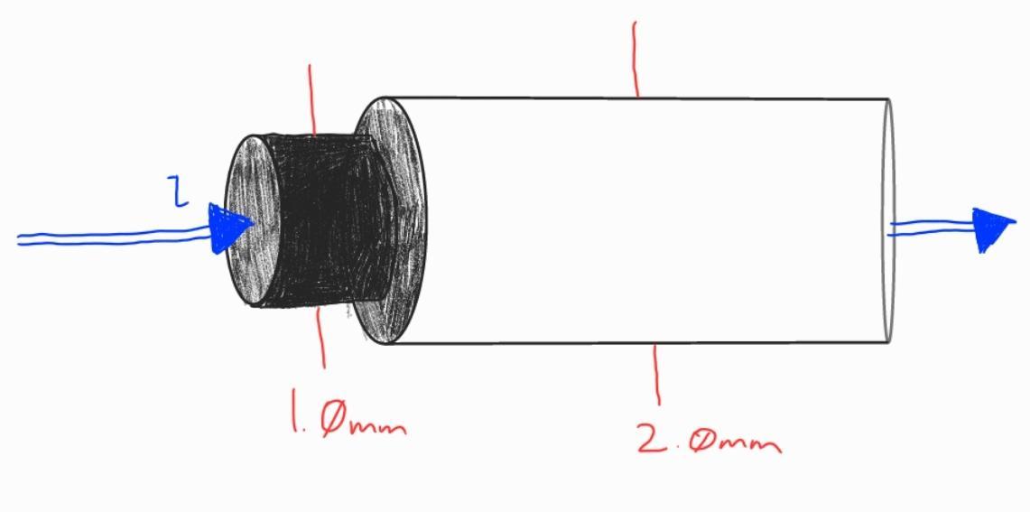 Solved The figure shows two connected wires that are made of | Chegg.com