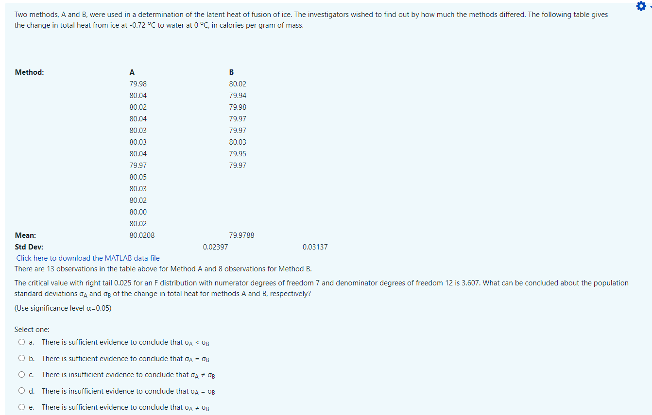 Solved Two Methods, A And B, Were Used In A Determination Of | Chegg.com