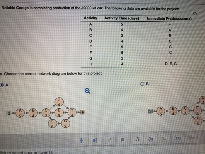 Solved Reliable Garage is completing production of the J2000