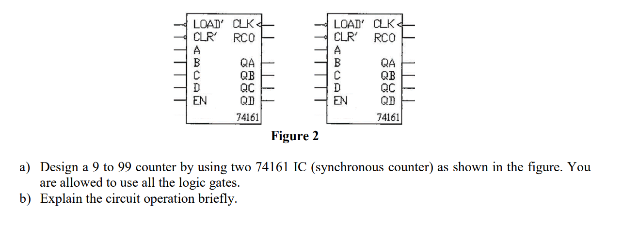 rigure 2 a) Design a 9 to 99 counter by using two | Chegg.com