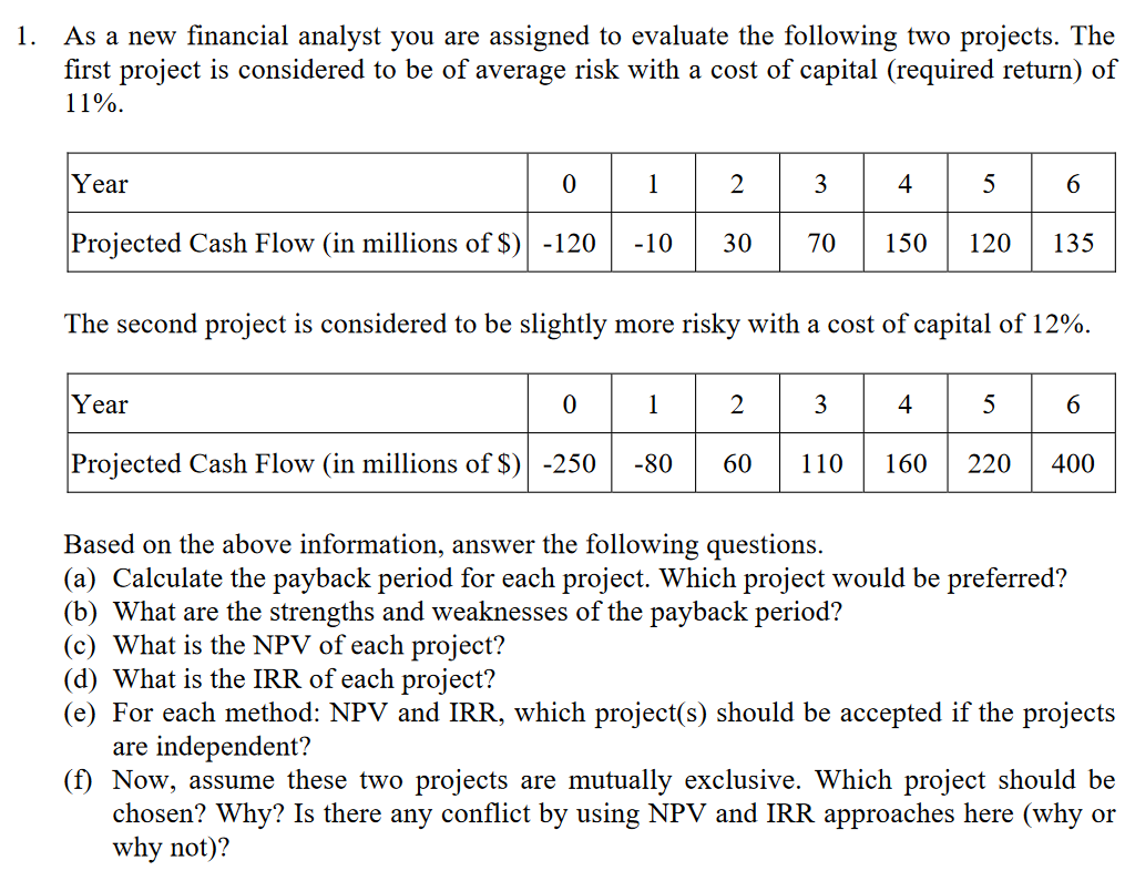 Solved 1. As A New Financial Analyst You Are Assigned To | Chegg.com