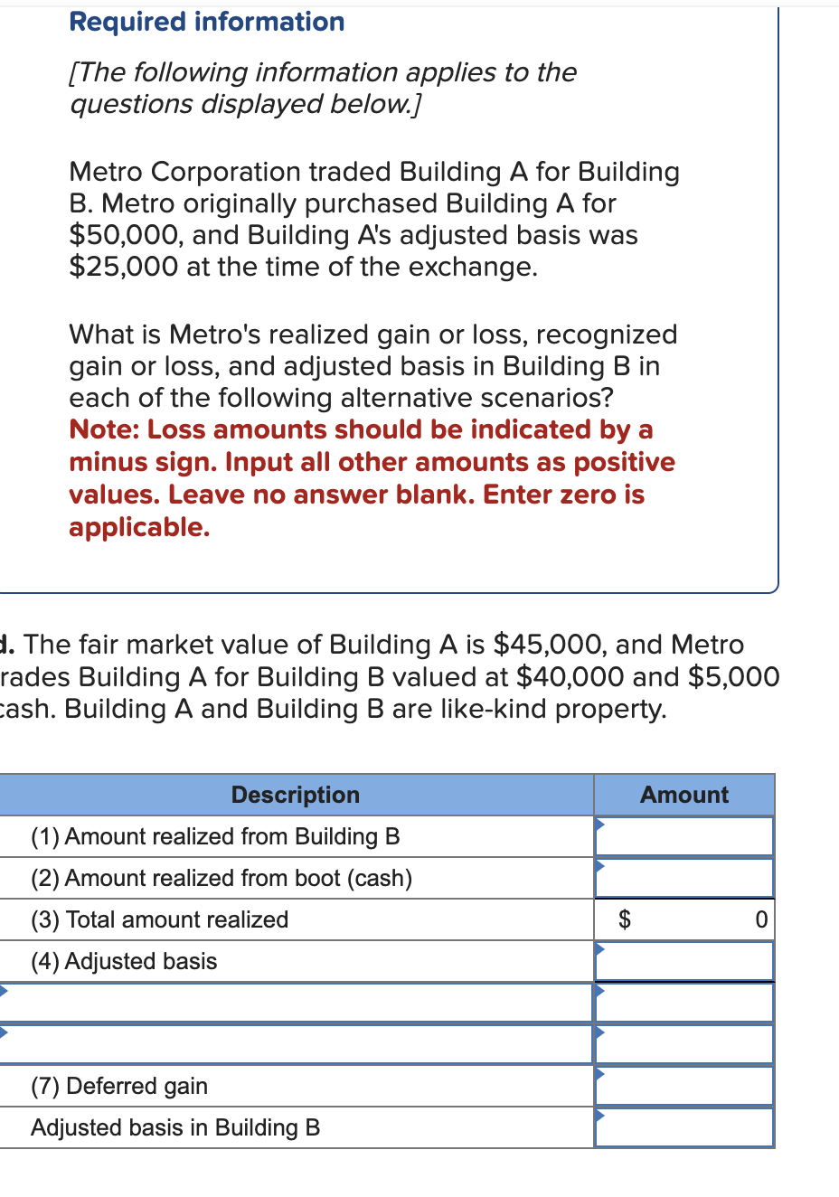 Solved Required Information [The Following Information | Chegg.com