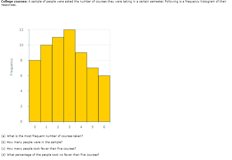 solved-college-courses-a-sample-of-people-were-asked-the-chegg