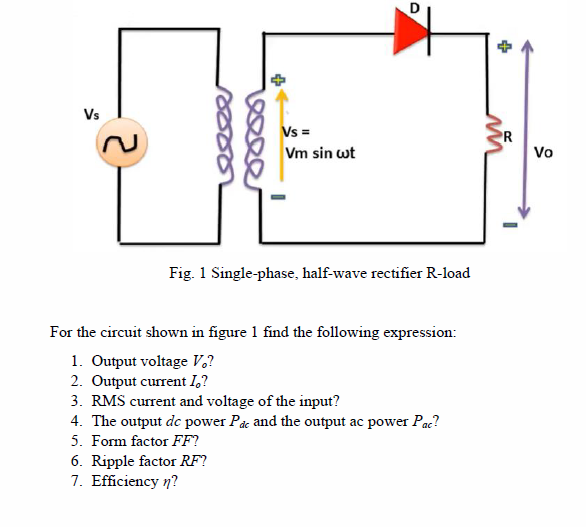 Solved Vs ace Vs = Vm sin wt R Vo Fig. 1 Single-phase, | Chegg.com