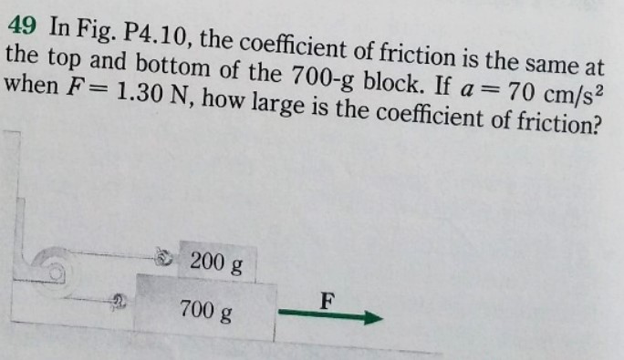 Solved In Fig. P4.10, the coefficient of friction is the | Chegg.com