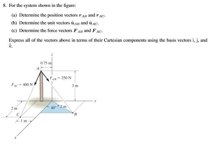 Solved 8 For The System Shown In The Figure And R A D Chegg Com