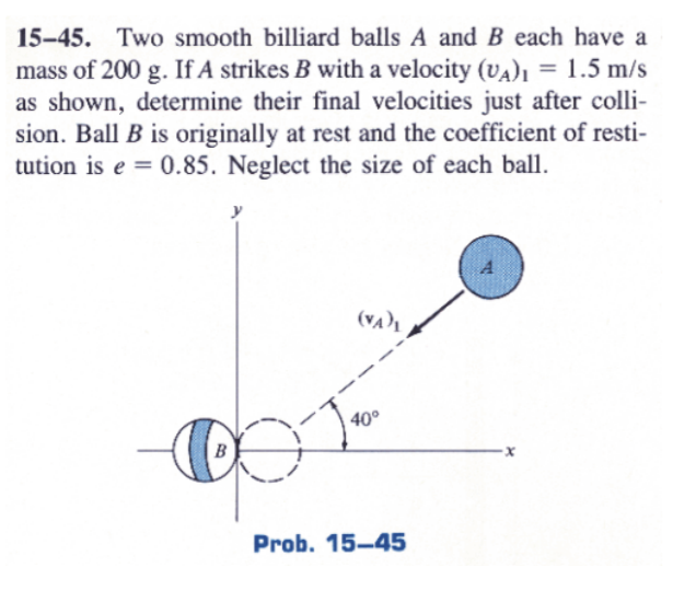 Solved 15-45. Two Smooth Billiard Balls A And B Each Have A | Chegg.com