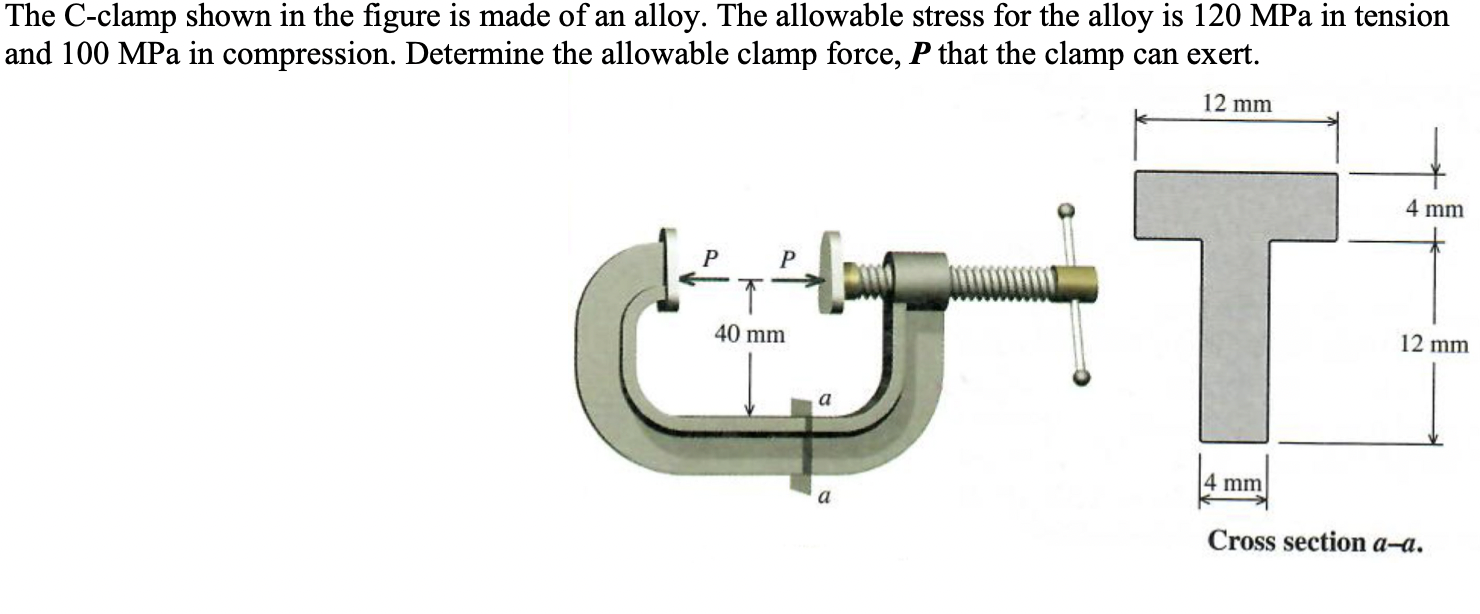 Solved The Cclamp shown in the figure is made of an alloy.
