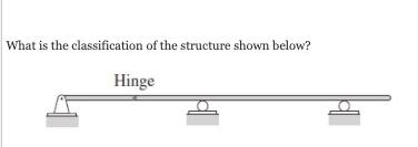 Solved What is the classification of the structure shown | Chegg.com