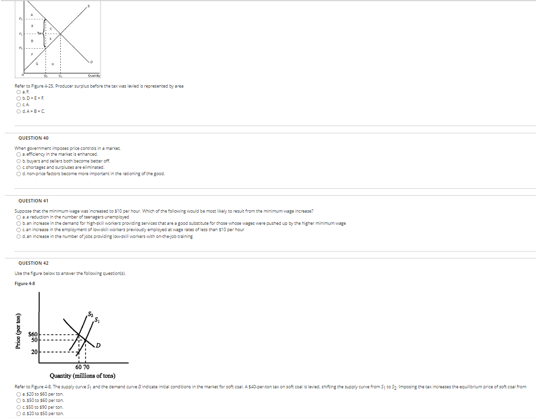Solved Refer to Figure 4−25. Producer surplus before the tax