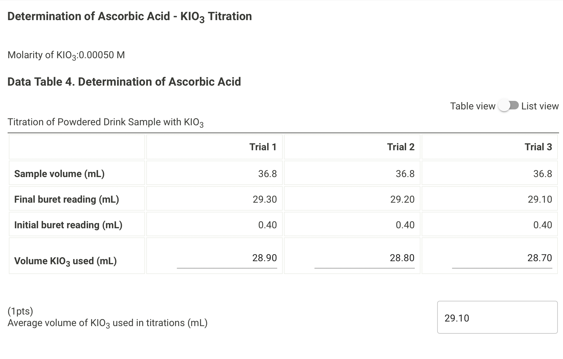 Solved Determination of Total Acid - NaOH Titration Mass of | Chegg.com