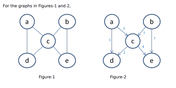 student submitted image, transcription available below