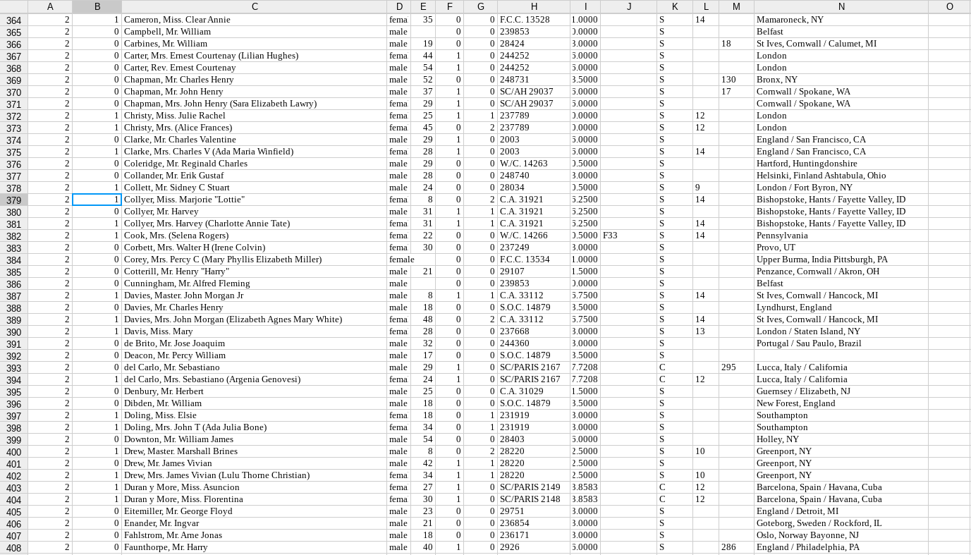 A B F J K M o E 35 L 14 2 0 0 S S S 19 0 18 D fema male male fema male male male fema 44 1 1 54 52 37 0 1 1 2 2 2 2 2 2 2 2 2