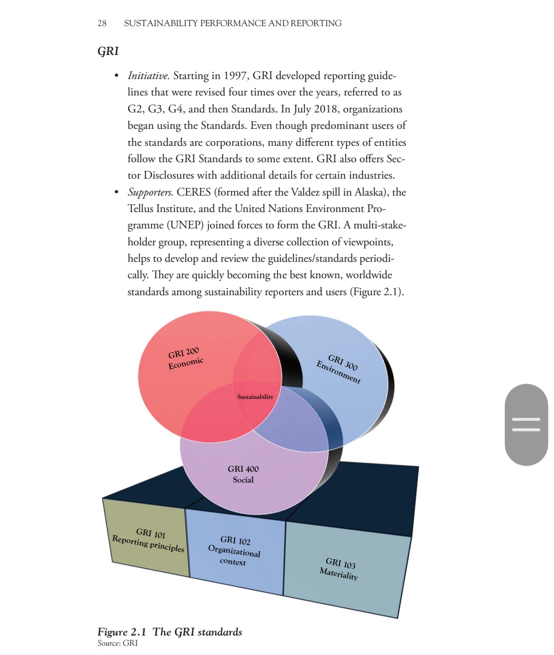 - The GRI has provided the most well-known, | Chegg.com