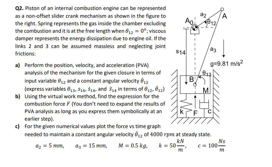 Solved Q2. Piston of an internal combustion engine can be