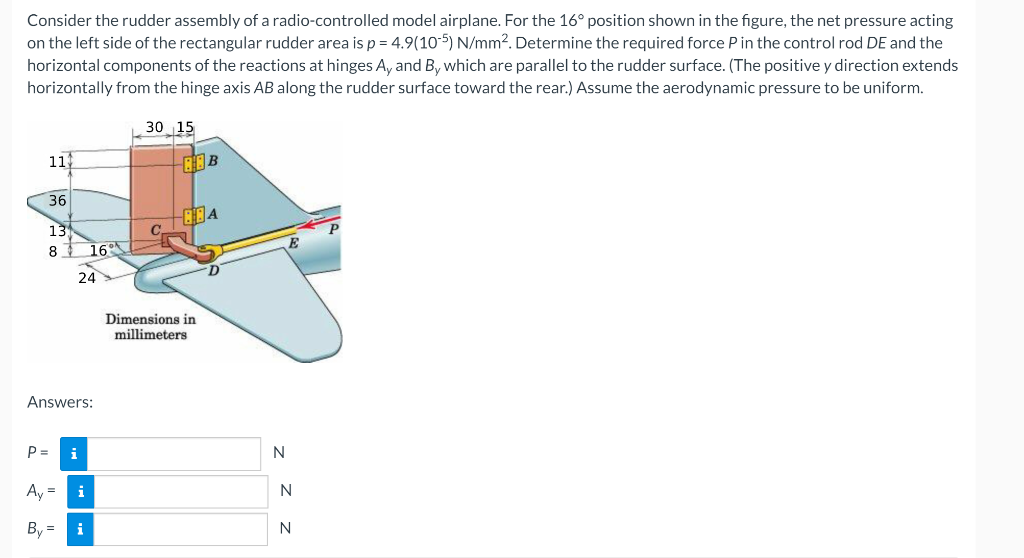 Solved This Is An Engineering Statics Problem. I Don Believe | Chegg.com