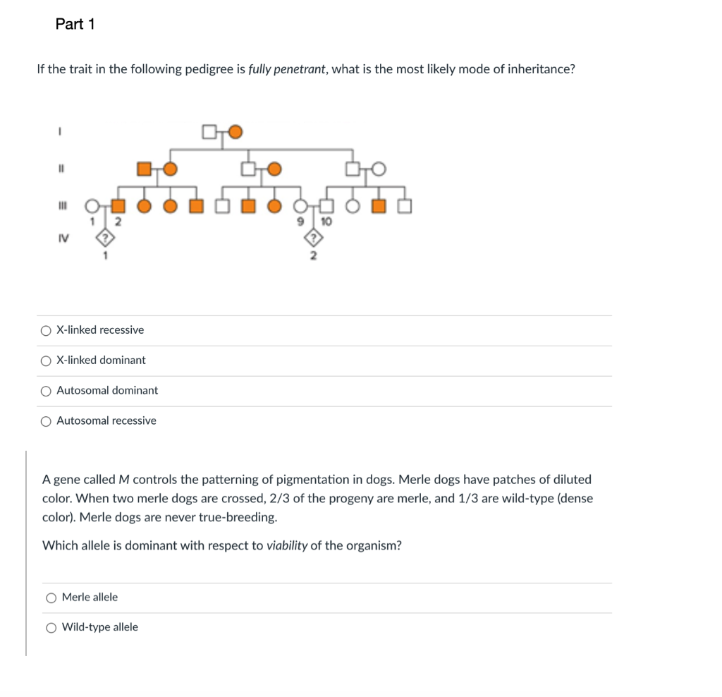 Solved Part 1 If the trait in the following pedigree is | Chegg.com