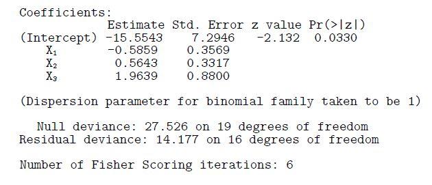 Solved A) Write Down The Logistic Regression Model For This | Chegg.com