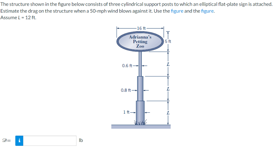 Solved The structure shown in the figure below consists of | Chegg.com