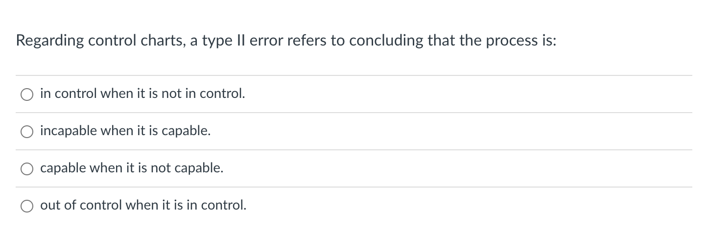 Solved Regarding control charts, a type II error refers to | Chegg.com