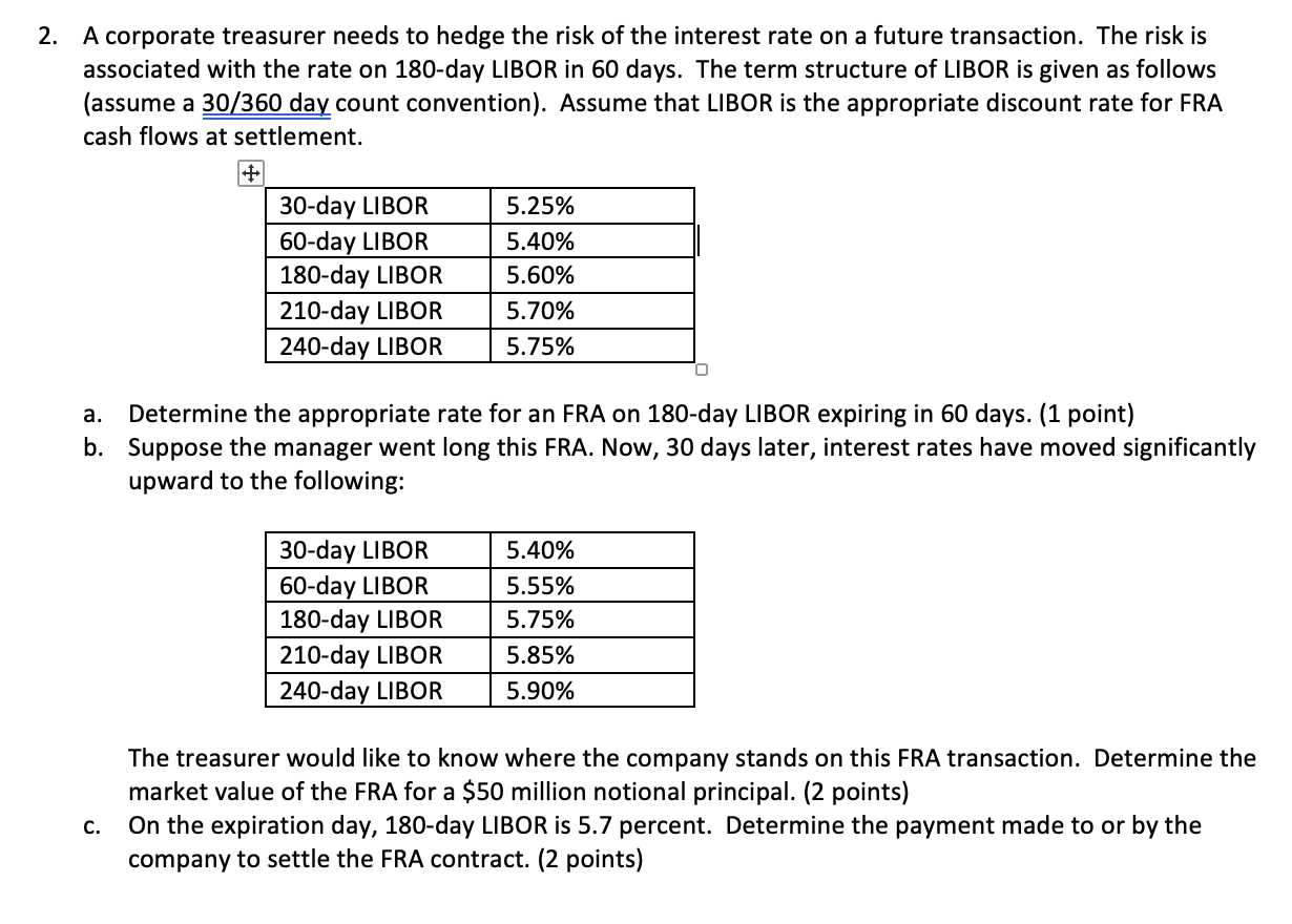 solved-a-corporate-treasurer-needs-to-hedge-the-risk-of-the-chegg