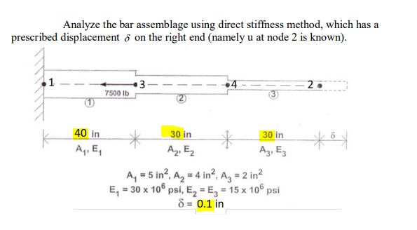 Solved Analyze The Bar Assemblage Using Direct Stiffness | Chegg.com