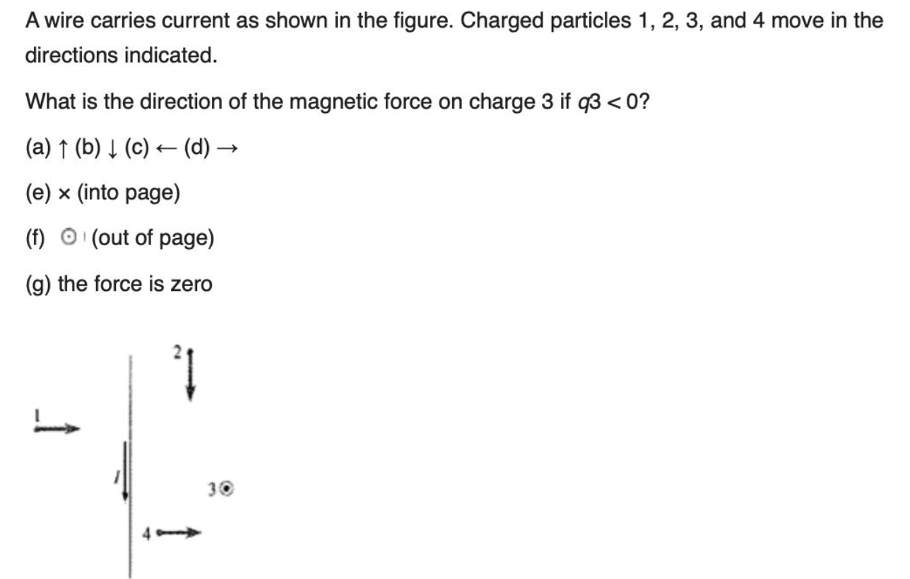 Solved A wire carries current as shown in the figure. | Chegg.com