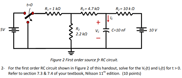 Solved t-o R,-10 k Ω 5V- R2 2.2kn C-10 nF 10v Figure 2 First | Chegg.com