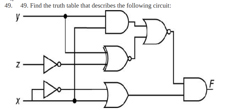 Solved 49. 49. Find the truth table that describes the | Chegg.com