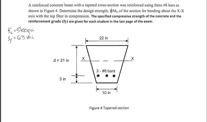 Solved A reinforced concrete beam with a tapered | Chegg.com