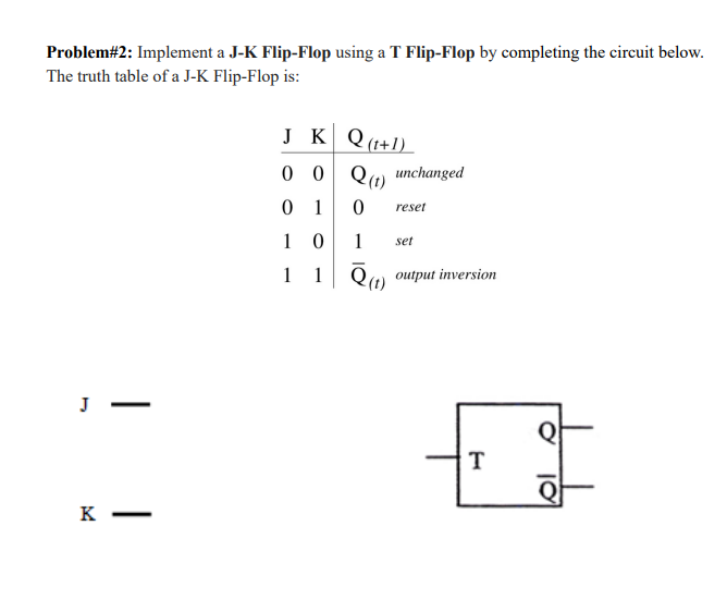 Solved Problem#2: Implement a J-K Flip-Flop using a T | Chegg.com