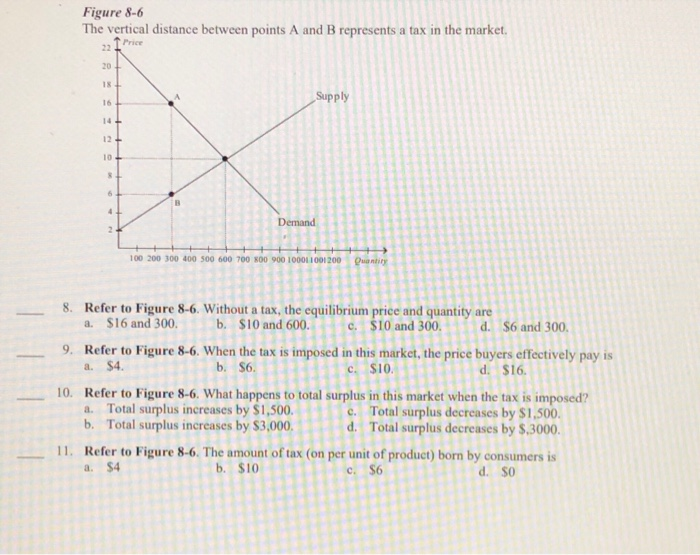 Solved 12. Refer to Figure 86. The amount of tax (on per