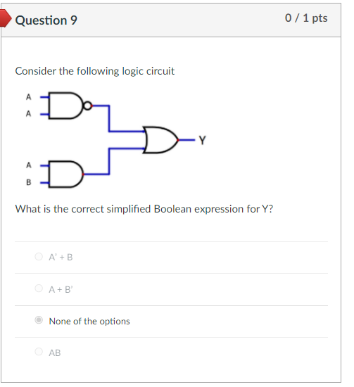 Solved Question 9 0/1 Pts Consider The Following Logic | Chegg.com